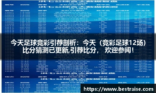 今天足球竞彩引荐剖析：今天（竞彩足球12场）比分猜测已更新,引荐比分， 欢迎参阅！